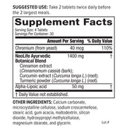 Glucose Balance (Single)